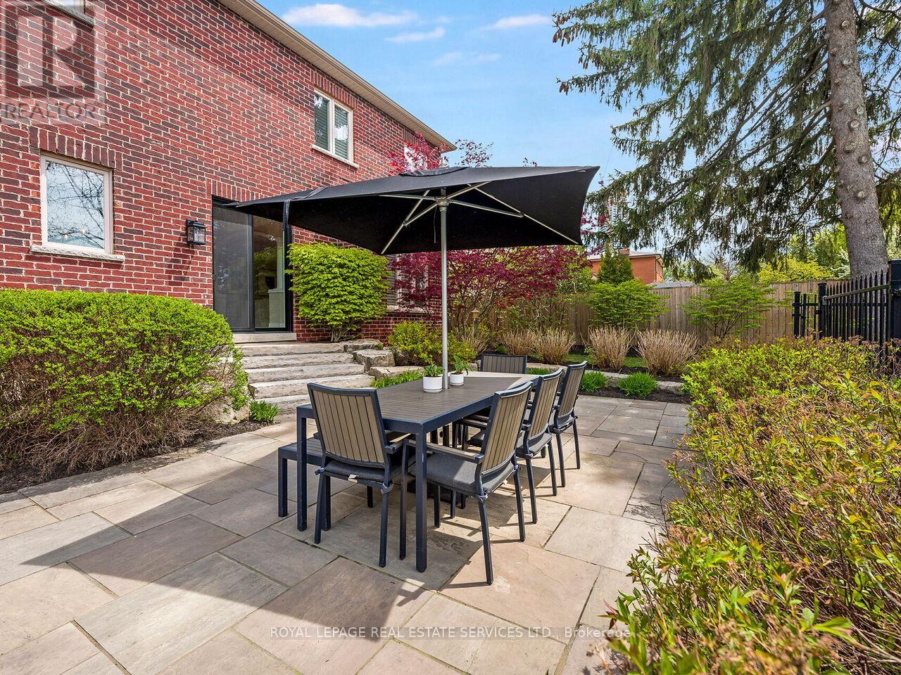24 Jopling Avenue N, Toronto, Ontario  M9B 4E7 - Photo 33 - W13142448