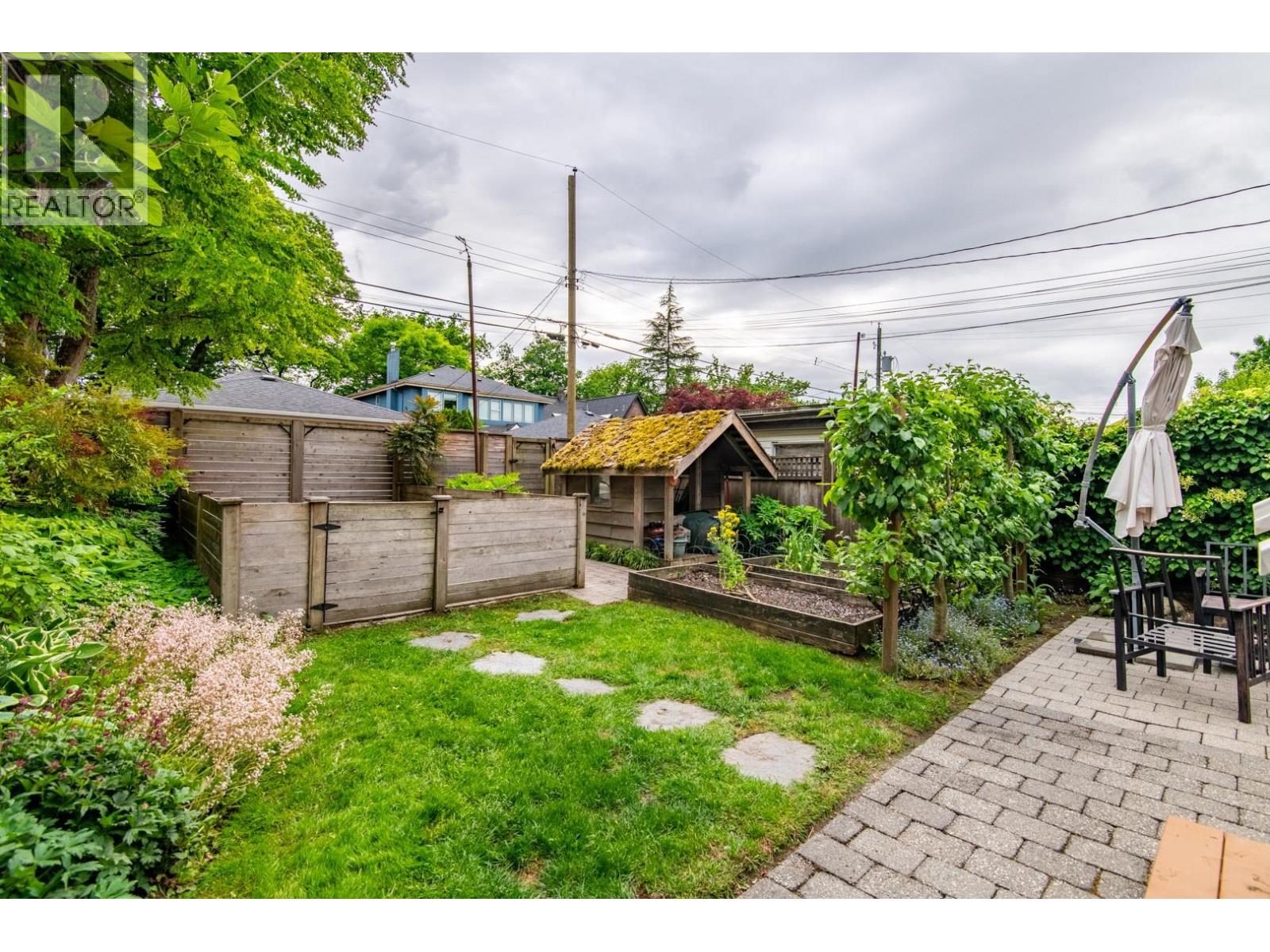 412 W 21st Avenue, Vancouver, British Columbia  V5Y 2E7 - Photo 32 - R3124808