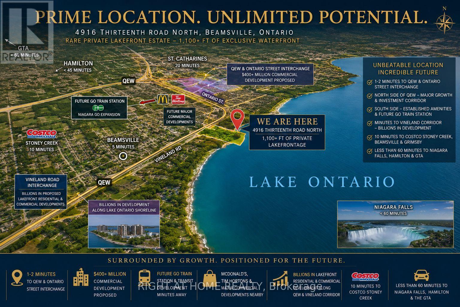 4916 Thirty Road N, Lincoln, Ontario  L3J 1W2 - Photo 3 - X12268888