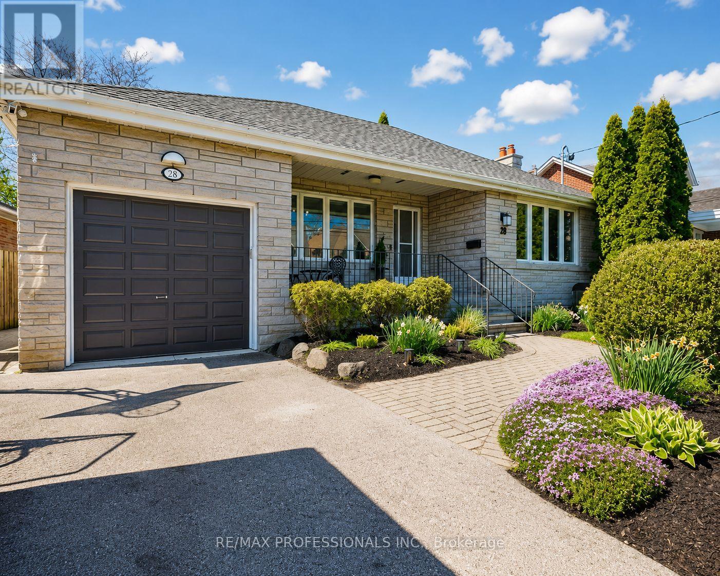 <div class="slider-price">$1,844,900</div><p>28 Spring Garden Road, Toronto, Ontario</p>