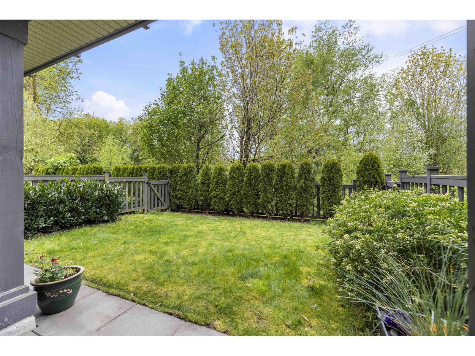 68 30930 Westridge Place, Abbotsford, British Columbia  V2T 0H6 - Photo 31 - R3117472