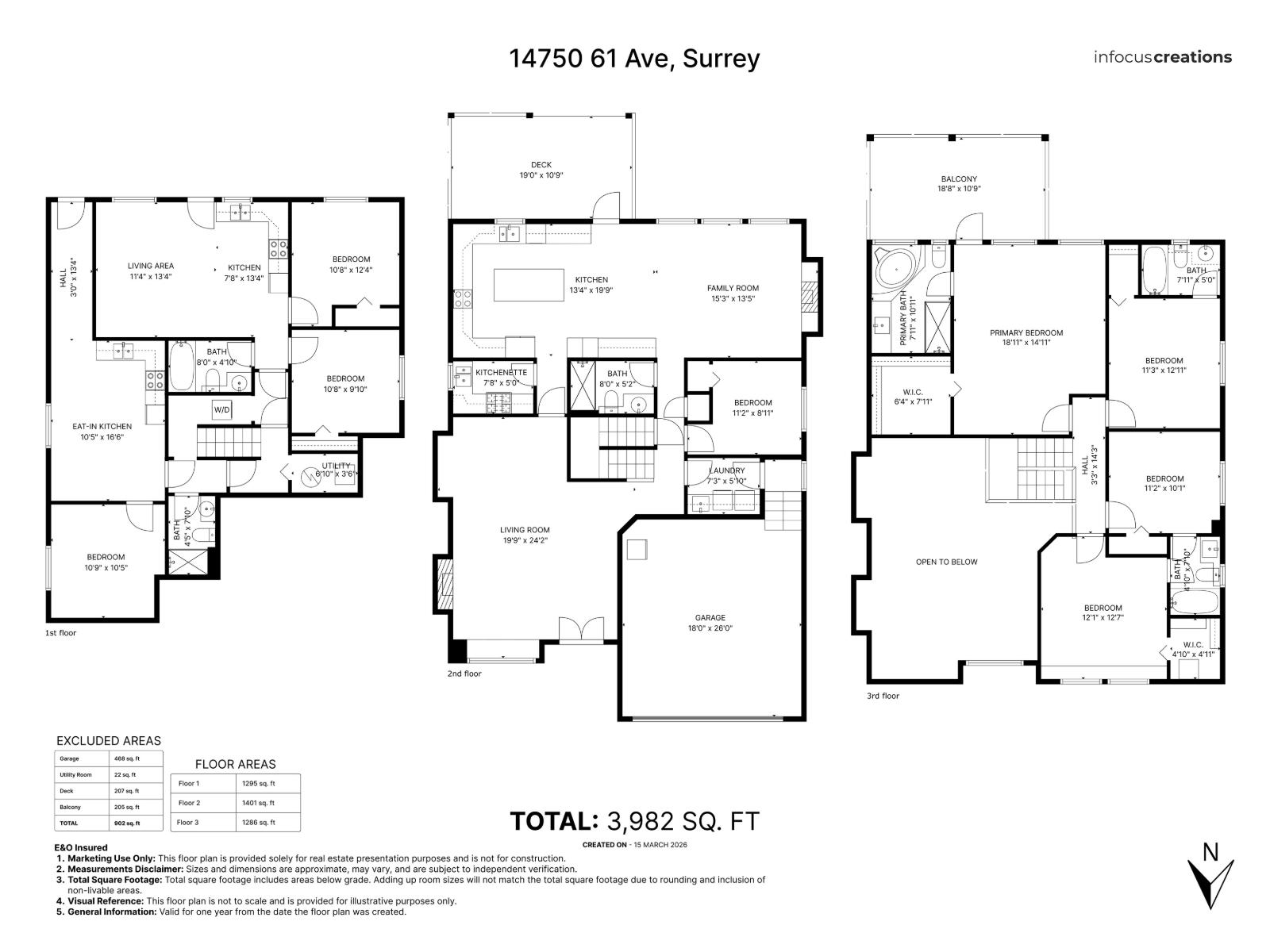 14750 61ST AVENUE, Surrey, British Columbia