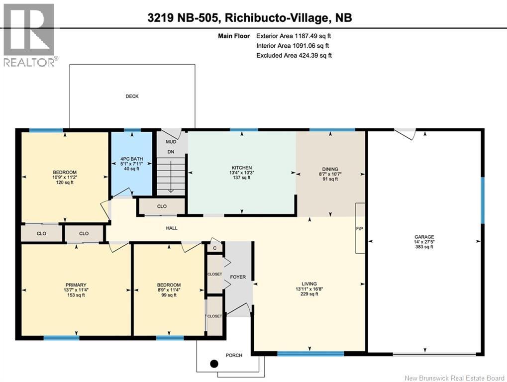 3219 Route 505, Richiboucto-Village, New Brunswick  E4W 1M7 - Photo 19 - NB138076