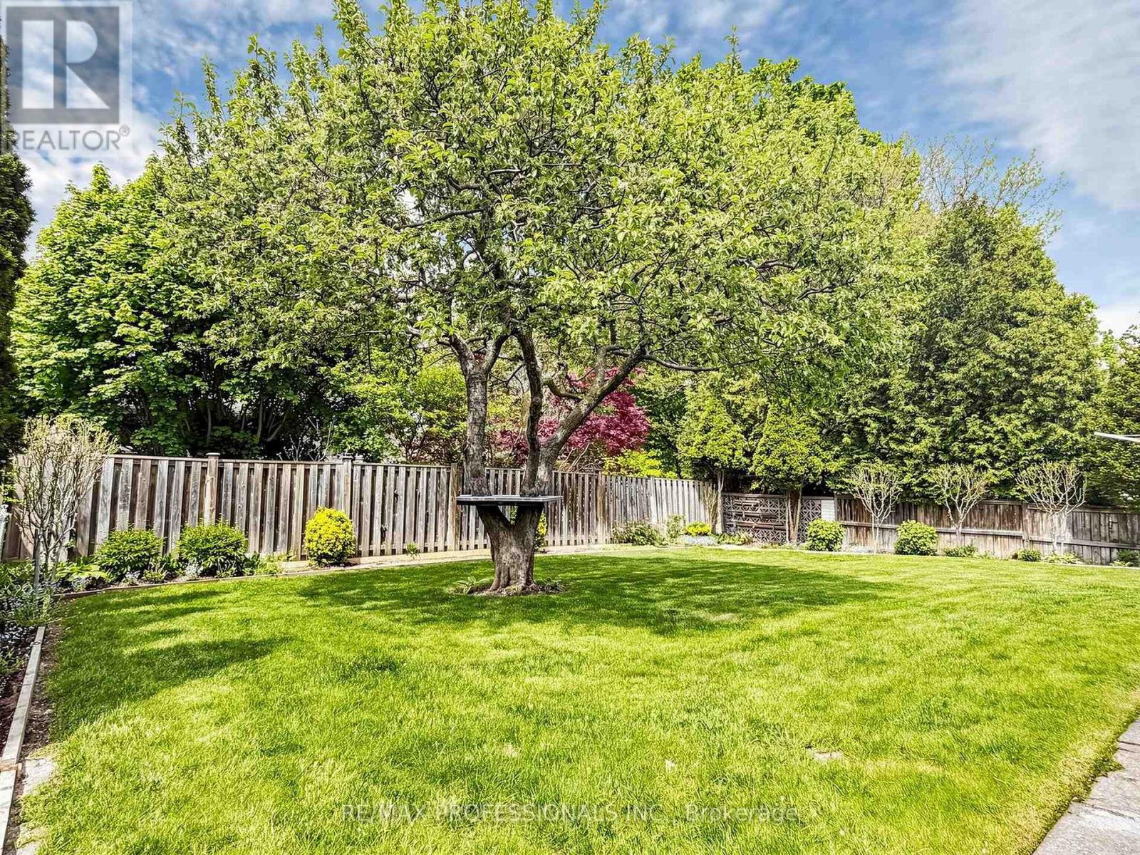 14 Widdicombe Hill, Toronto, Ontario  M9R 1B3 - Photo 31 - W13173108