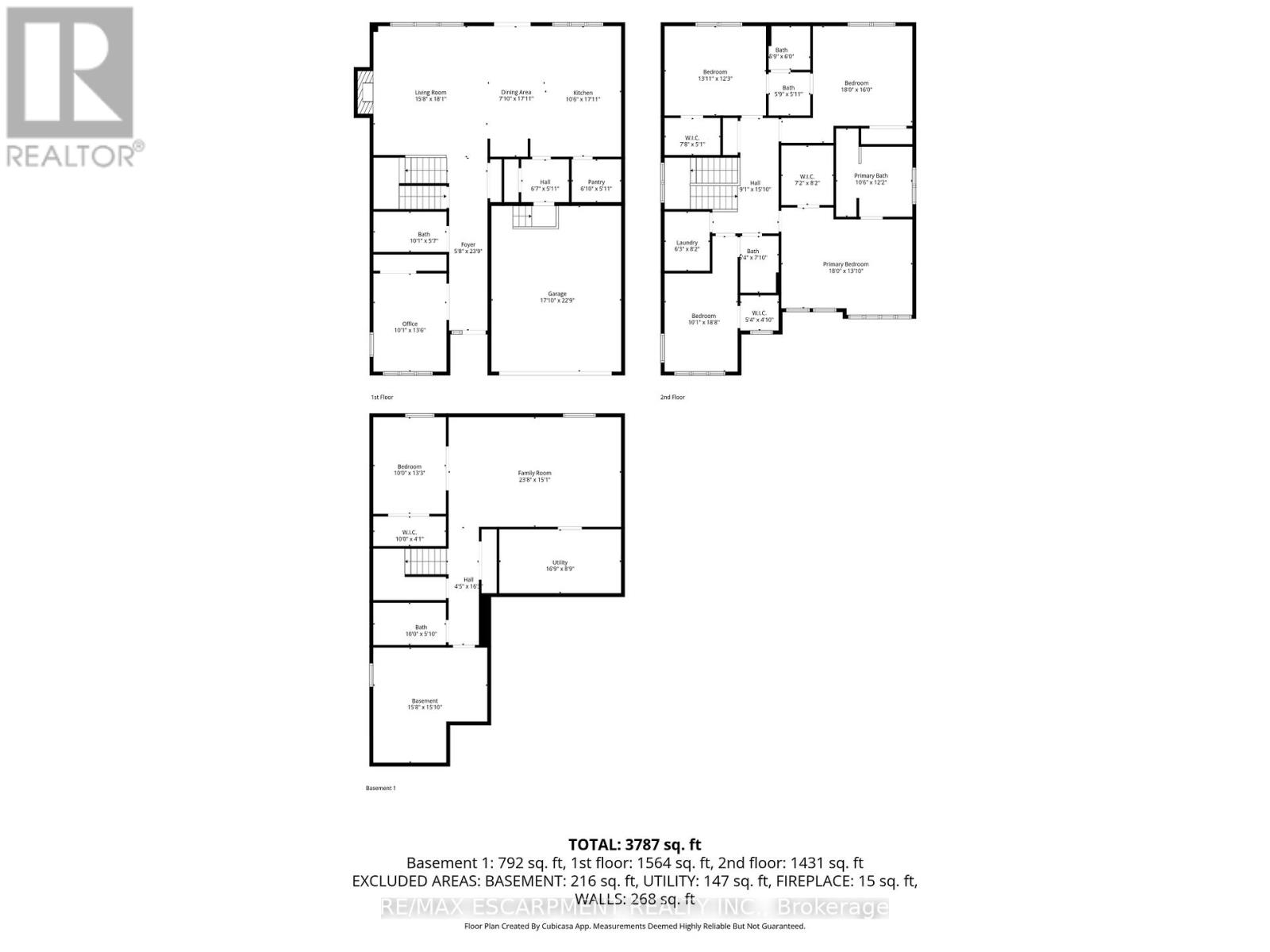 7 Bartlett Avenue, Grimsby, Ontario  L3M 5N7 - Photo 45 - X12825352
