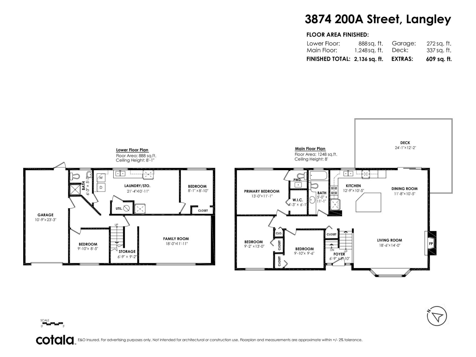 3874 200a Street, Langley, British Columbia  V3A 6K7 - Photo 40 - R3127458