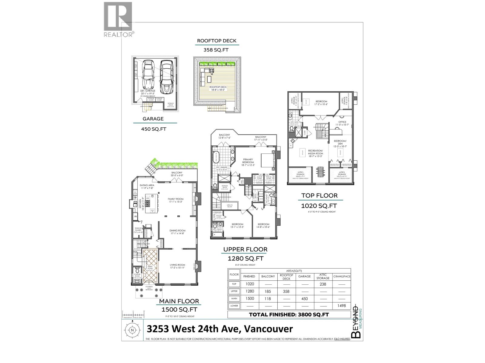 3253 W 24th Avenue, Vancouver, British Columbia  V6L 1R8 - Photo 40 - R3128981