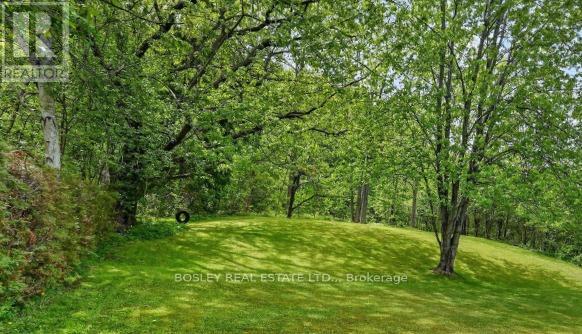 12 Sheppard Crescent, Niagara-On-The-Lake, Ontario  L0S 1J0 - Photo 31 - X13206738