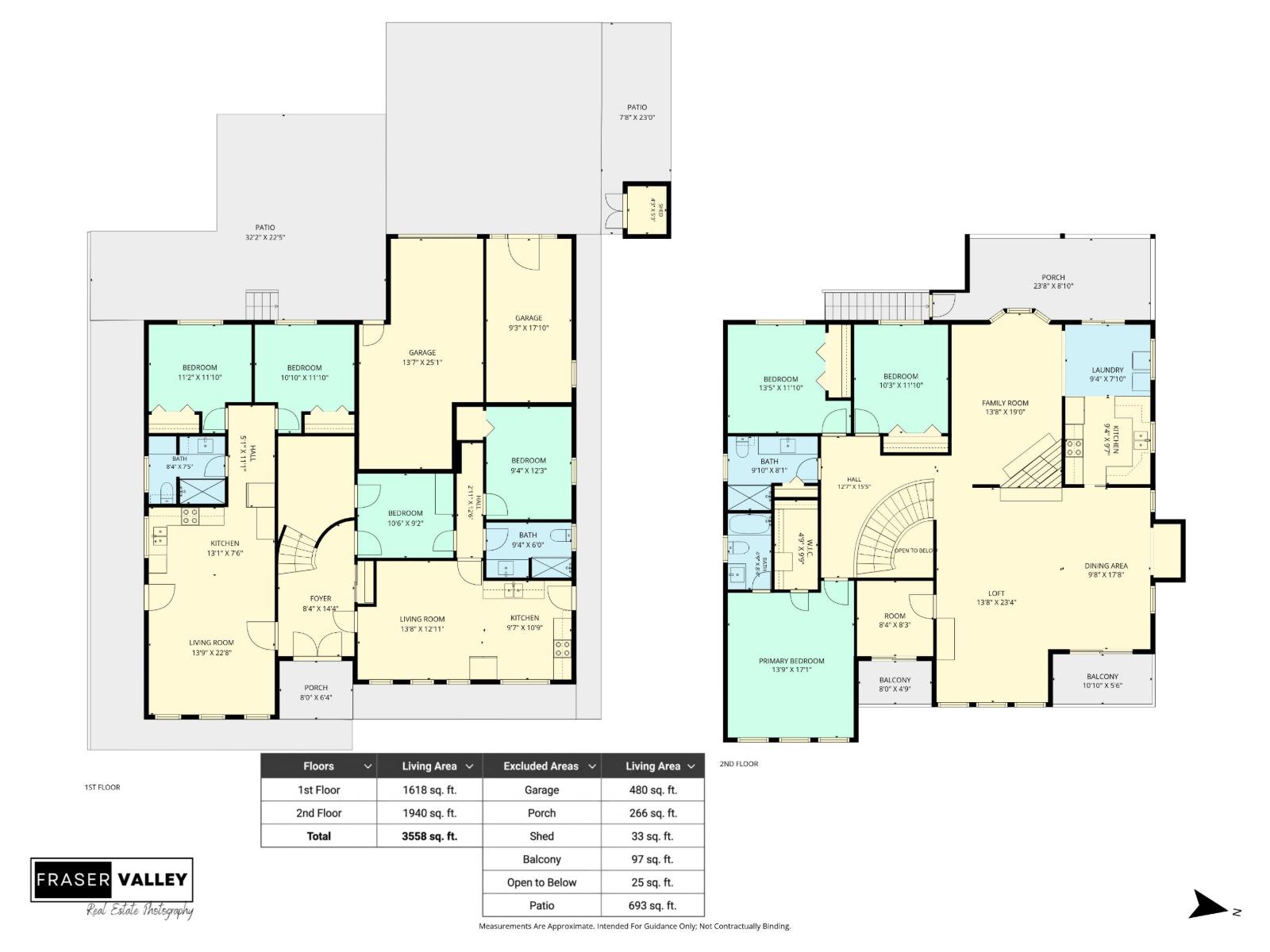 9011 King George Boulevard, Surrey, British Columbia  V3V 5V7 - Photo 39 - R3117342