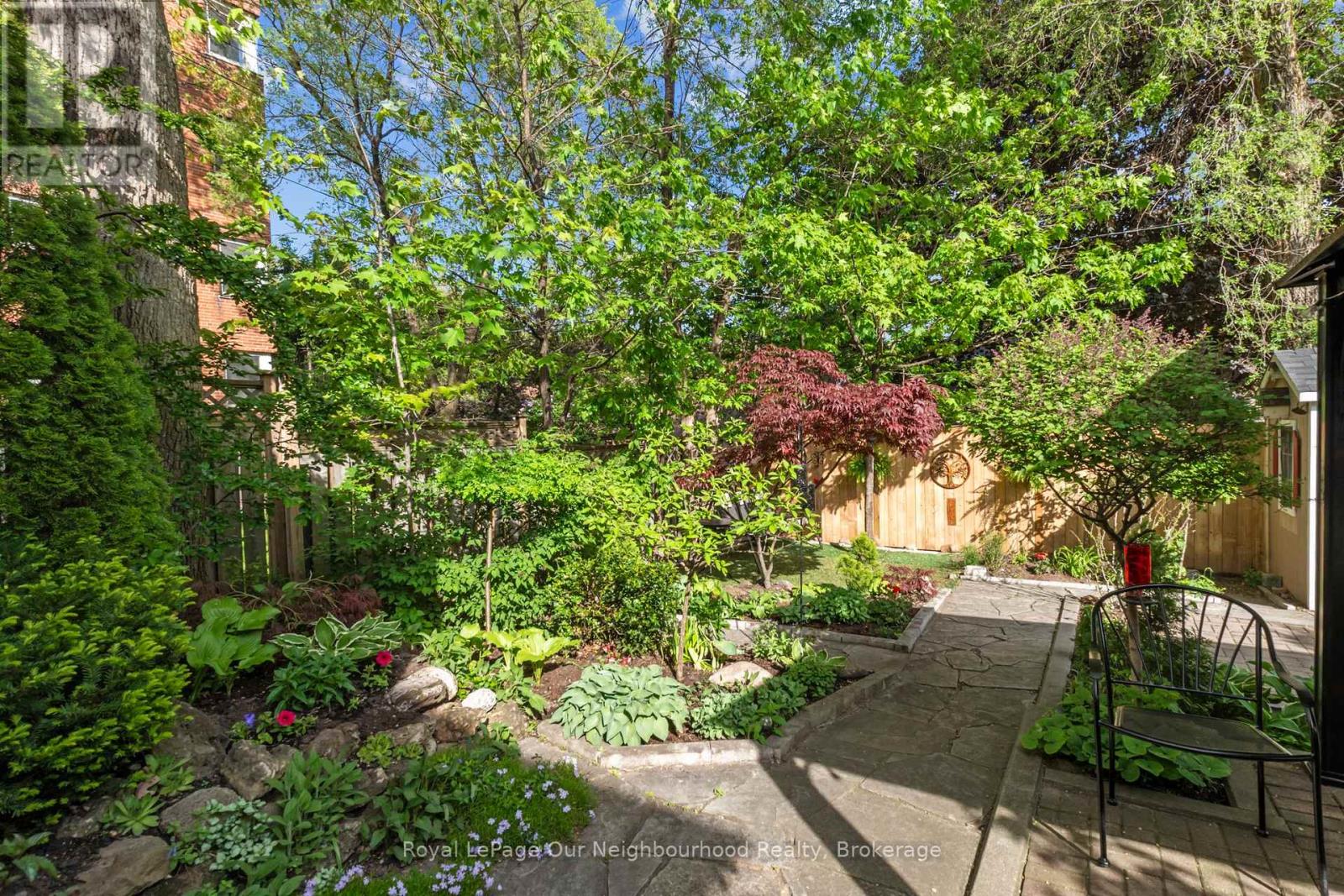 1275 Kingston Road, Toronto, Ontario  M1N 1P4 - Photo 24 - E13158350