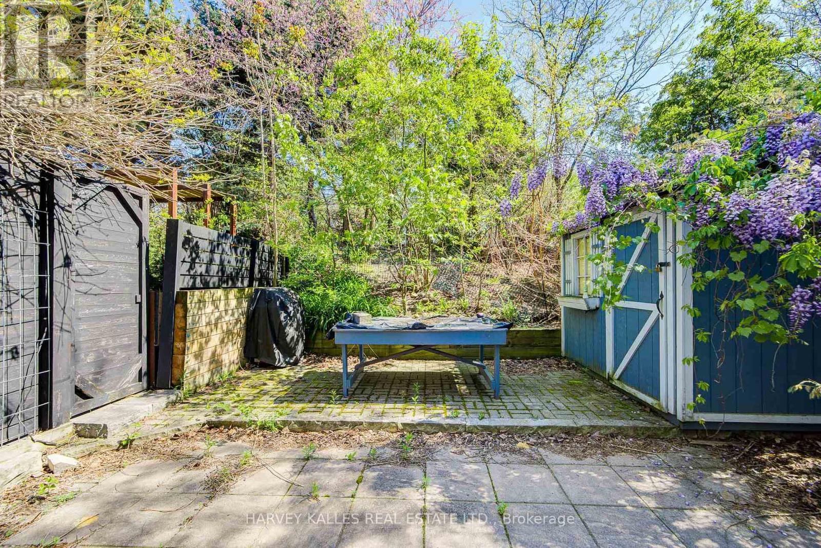 109 - 275 Macpherson Avenue, Toronto, Ontario  M4V 1A4 - Photo 33 - C13213842