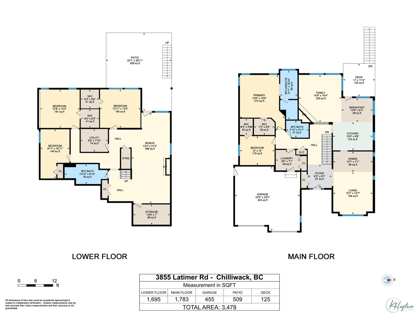 3855 Latimer Street, Abbotsford, British Columbia  V2S 7K6 - Photo 40 - R3128456