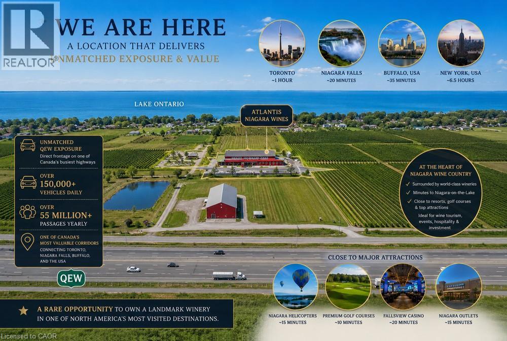 4581 SERVICE Road N, Lincoln, Ontario