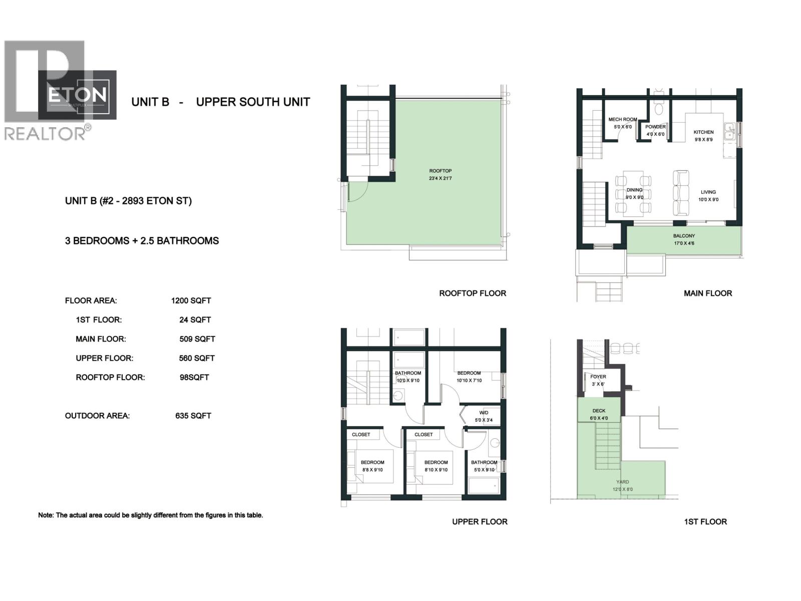 2 2893 Eton Street, Vancouver, British Columbia  V5K 1K4 - Photo 23 - R3129285