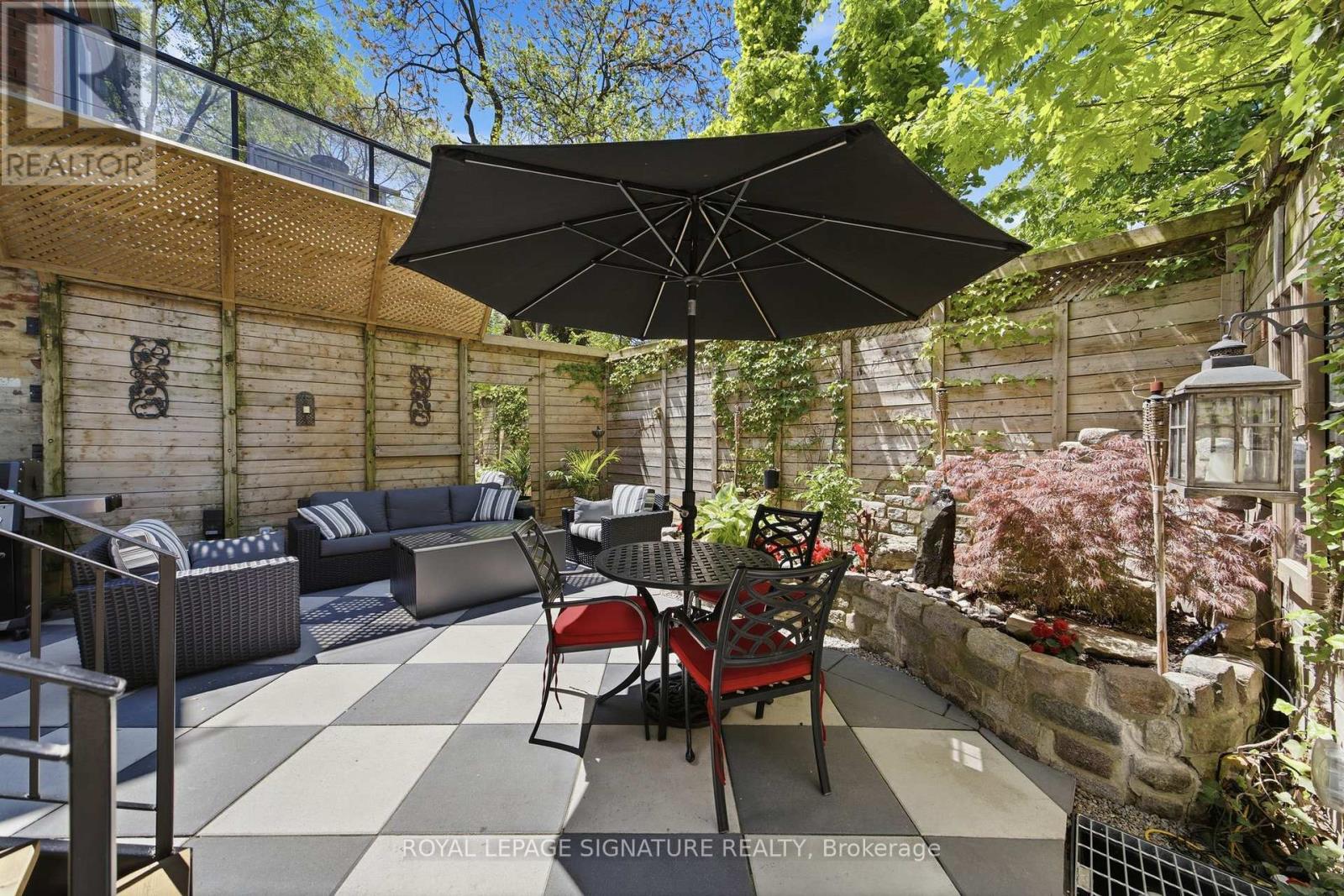336 Ontario Street, Toronto, Ontario  M5A 2V7 - Photo 42 - C13220246