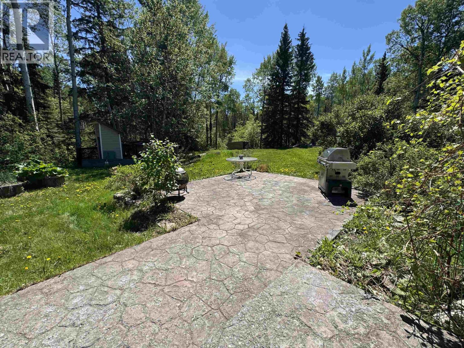 3177 W Westlund Road, Mcbride, British Columbia  V0J 2E0 - Photo 9 - R3130261
