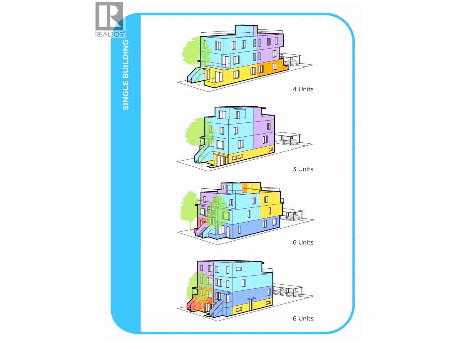 74 E 37th Avenue, Vancouver, British Columbia  V5W 1E2 - Photo 3 - R2643520