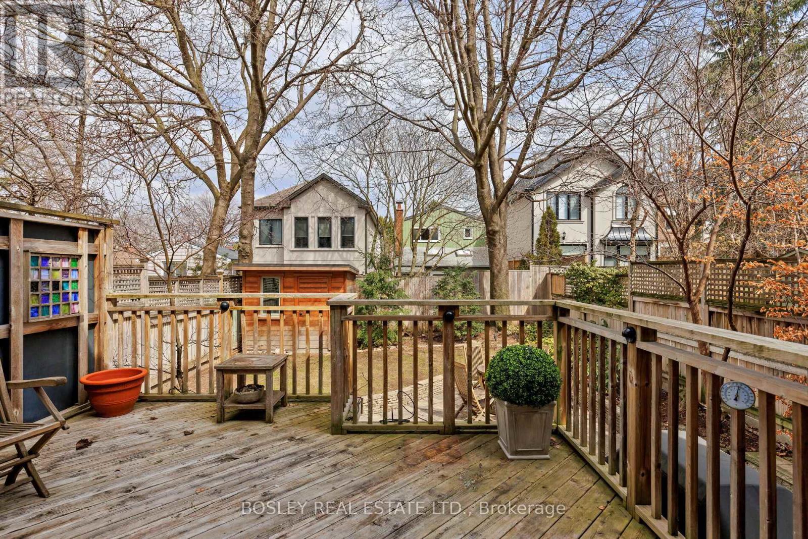 Upper - 19 Cardiff Road, Toronto, Ontario  M4P 2N6 - Photo 40 - C13233616