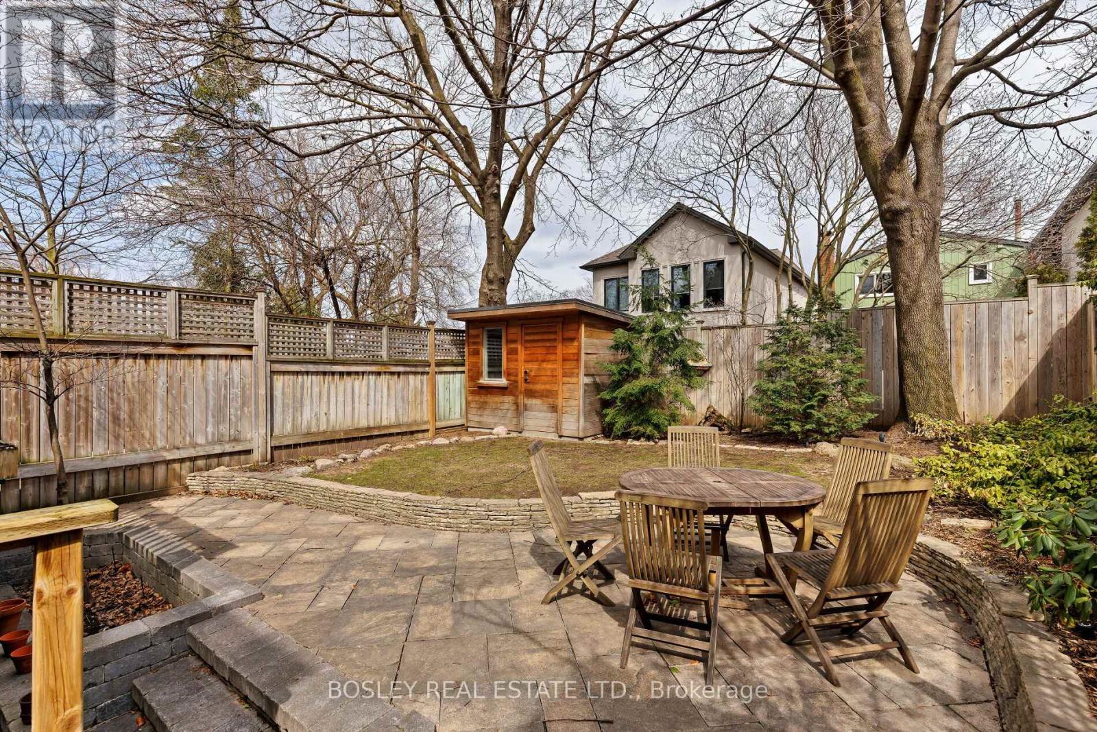 Upper - 19 Cardiff Road, Toronto, Ontario  M4P 2N6 - Photo 42 - C13233616