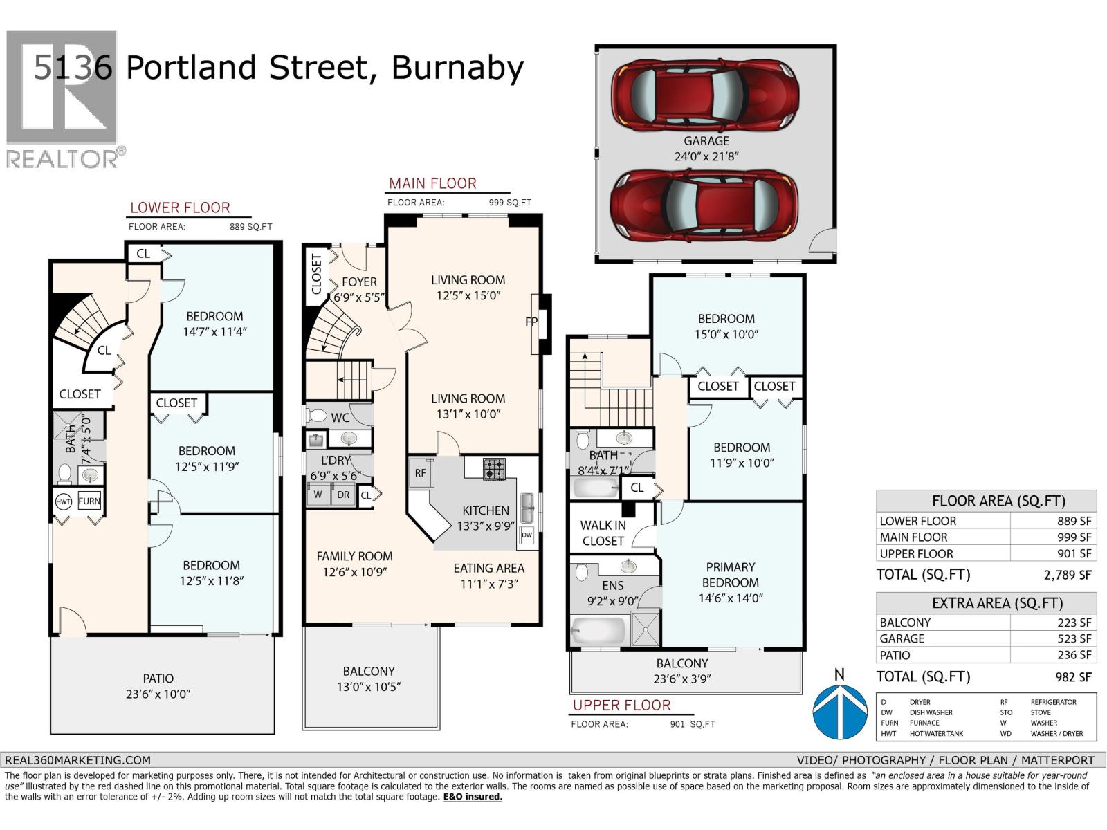 5136 Portland Street, Burnaby, British Columbia  V5J 2P9 - Photo 2 - R3131603
