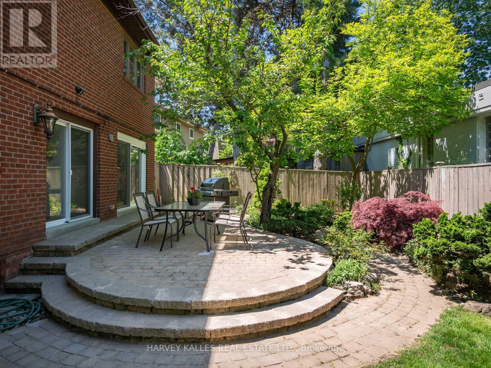 8 Caravan Drive, Toronto, Ontario  M3B 1N1 - Photo 47 - C13235280