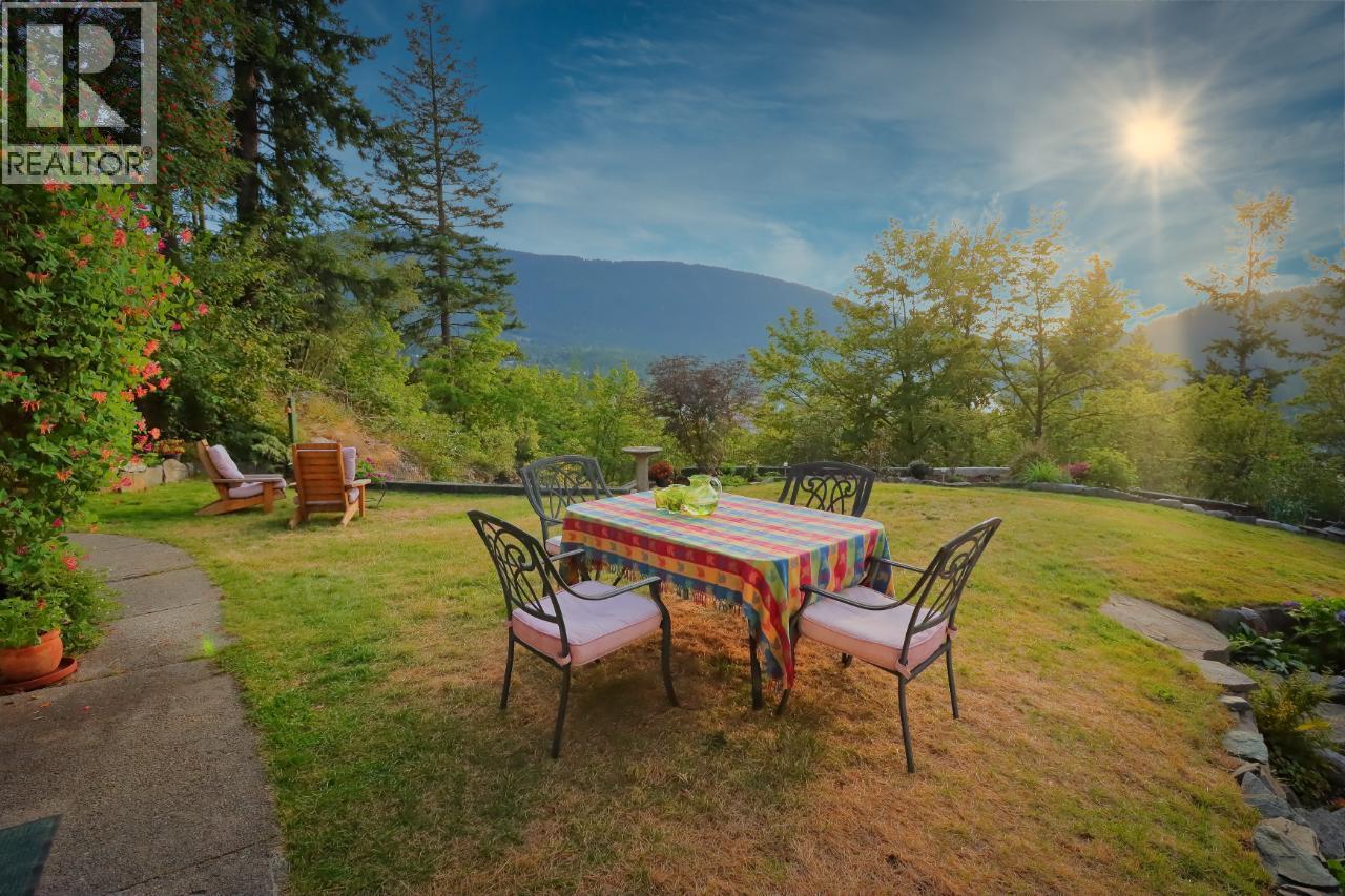 Lorem Ipsum Dol, Nelson, British Columbia  V1L  - Photo 43 - DEMO29848584