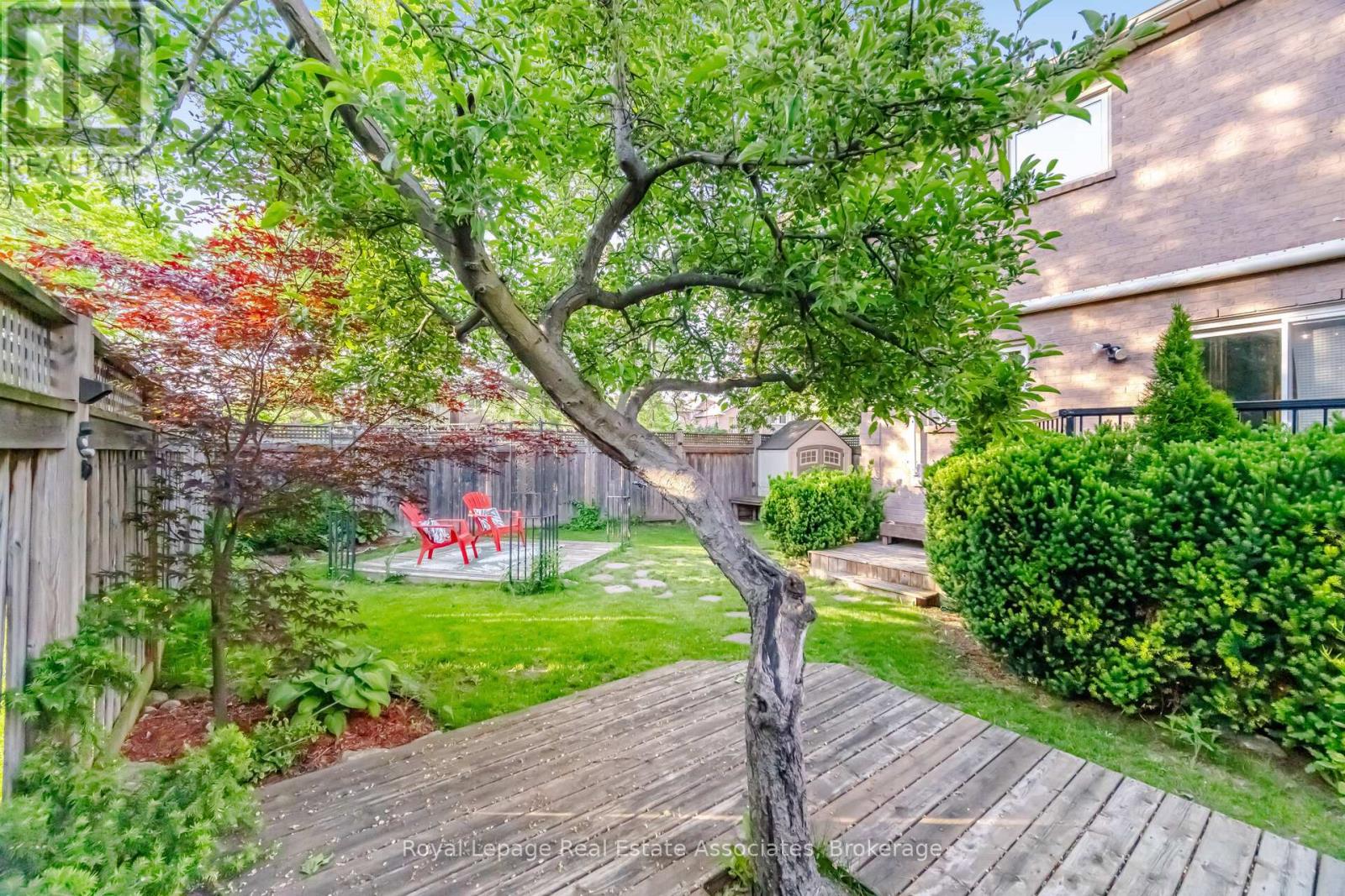 1308 Valerie Crescent, Oakville, Ontario  L6J 7E2 - Photo 37 - W13241624