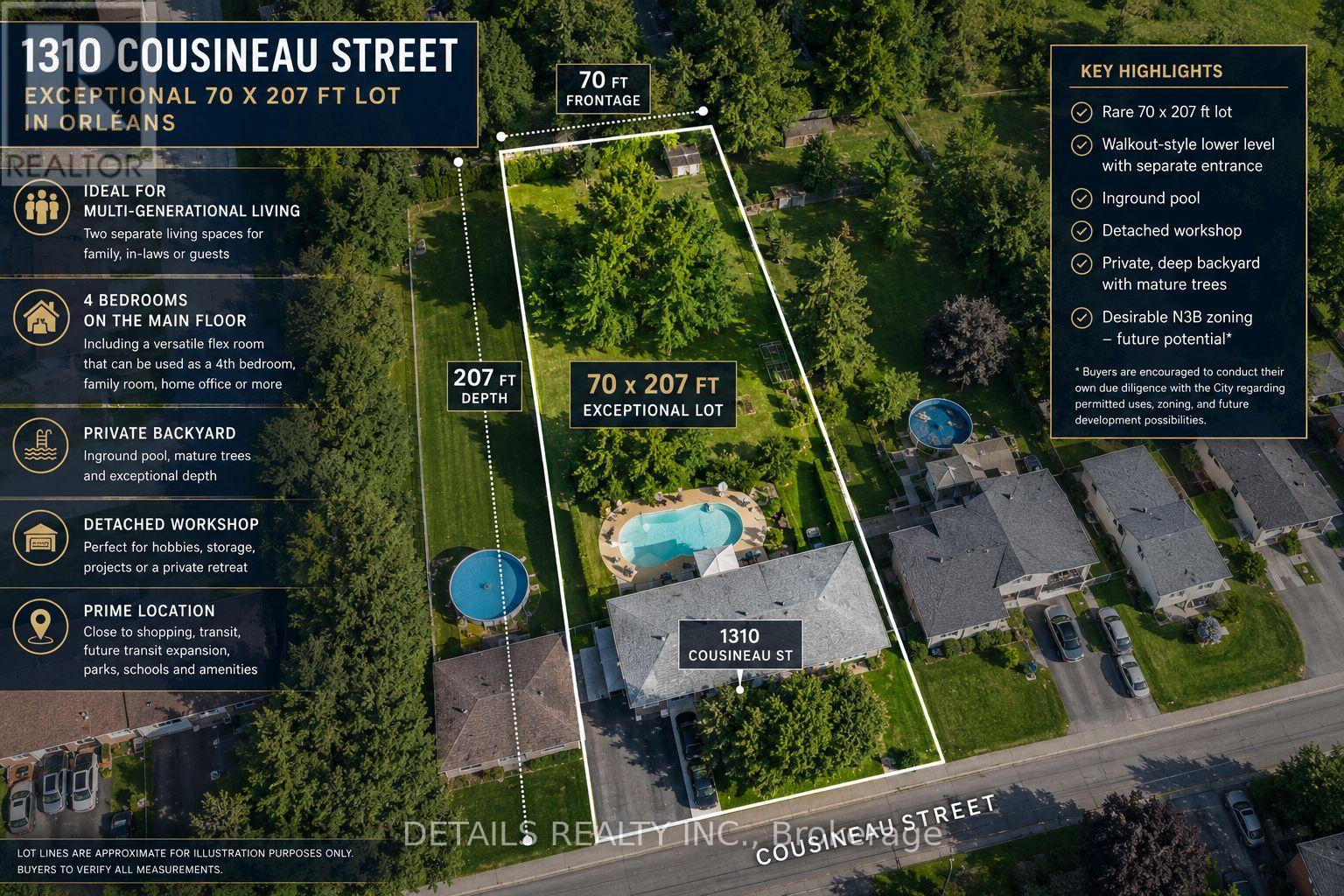 1310 Cousineau Street, Ottawa, Ontario  K1C 1A7 - Photo 28 - X13144664