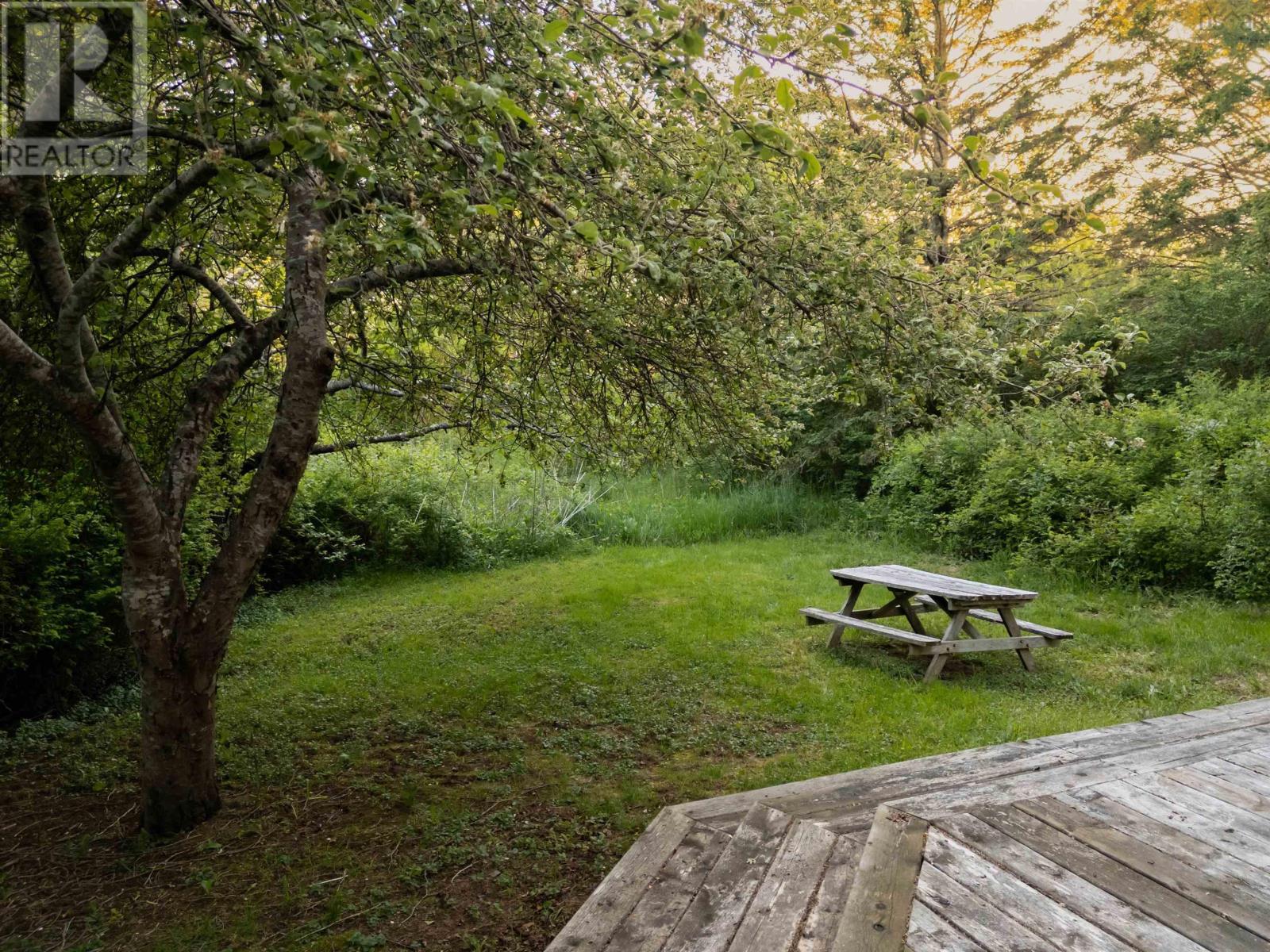 5043 Granville Road, Granville Ferry, Nova Scotia  B0S 1A0 - Photo 45 - 202613372