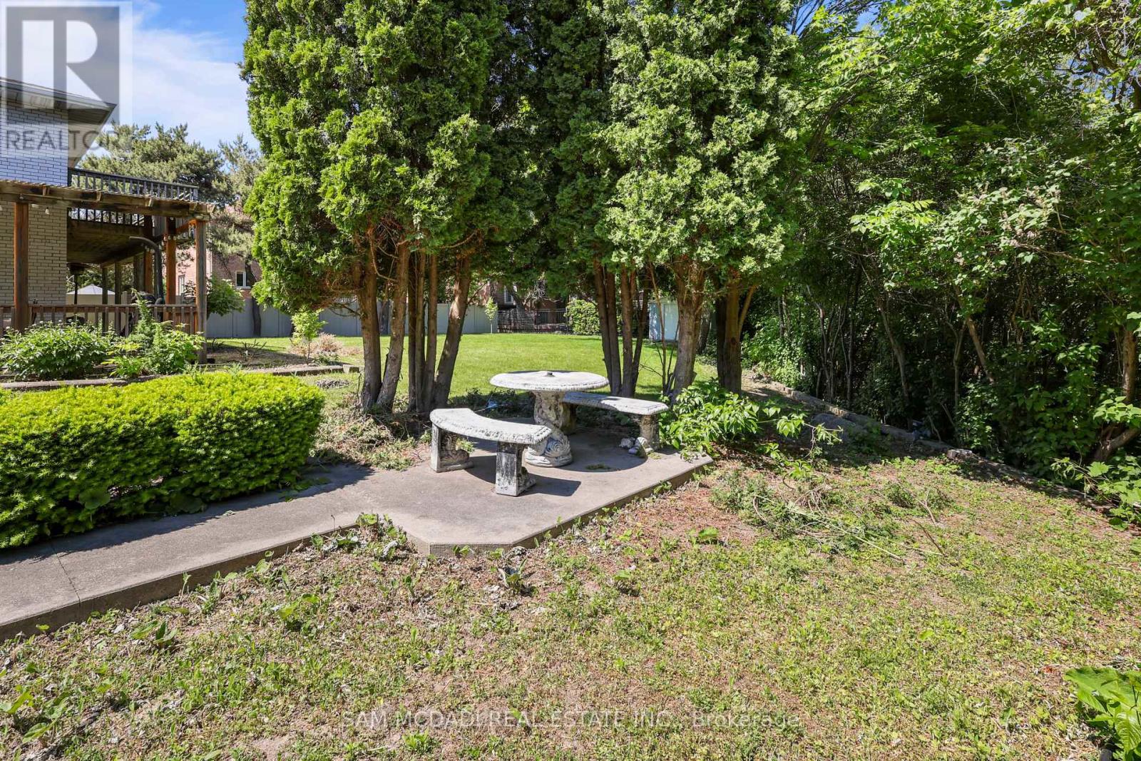 5078 Durie Road, Mississauga, Ontario  L5M 2C7 - Photo 43 - W13412546