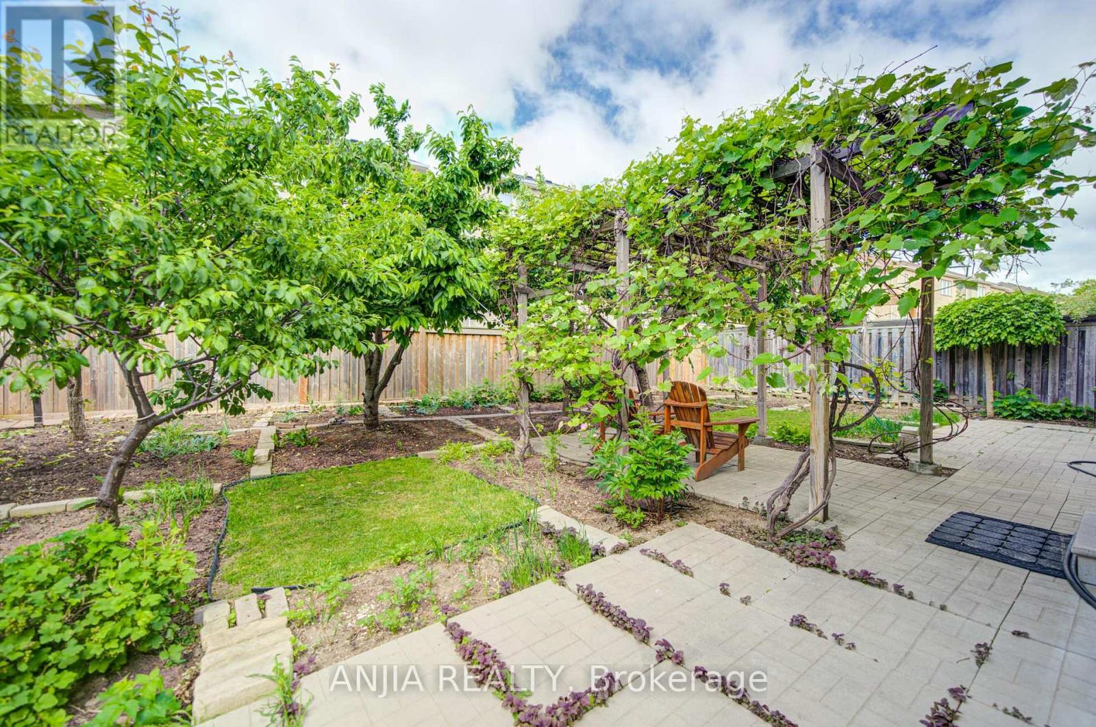 4 Willow Street, Markham, Ontario  L6E 0G3 - Photo 45 - N13413414