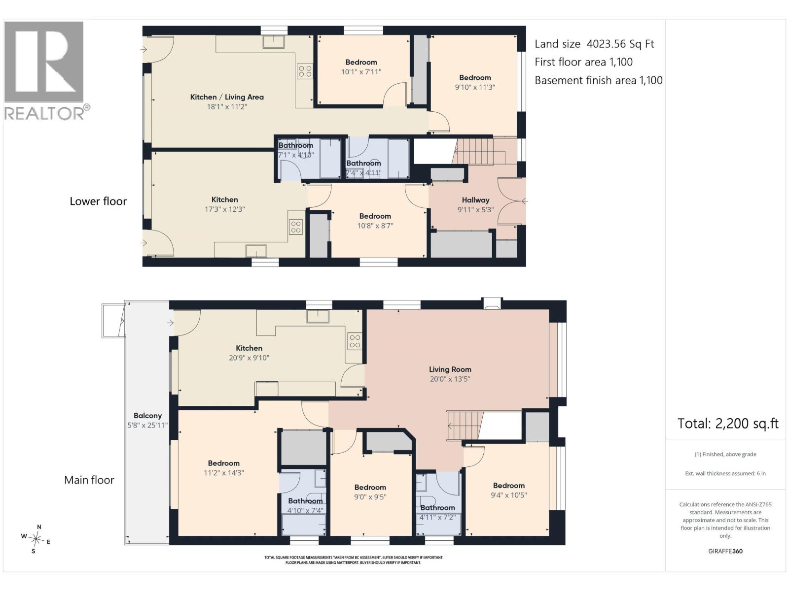 3281 Renfrew Street, Vancouver, British Columbia  V5M 3L2 - Photo 2 - R3133781