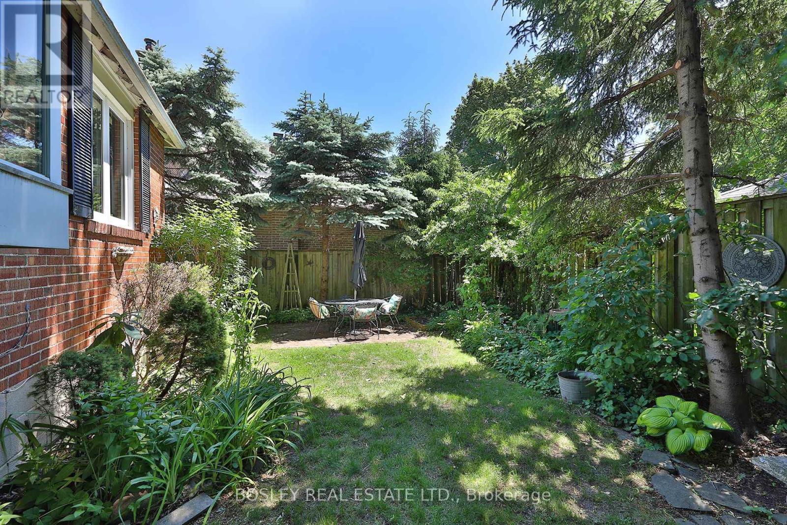161 Joicey Boulevard, Toronto, Ontario  M5M 2V1 - Photo 19 - C13422328