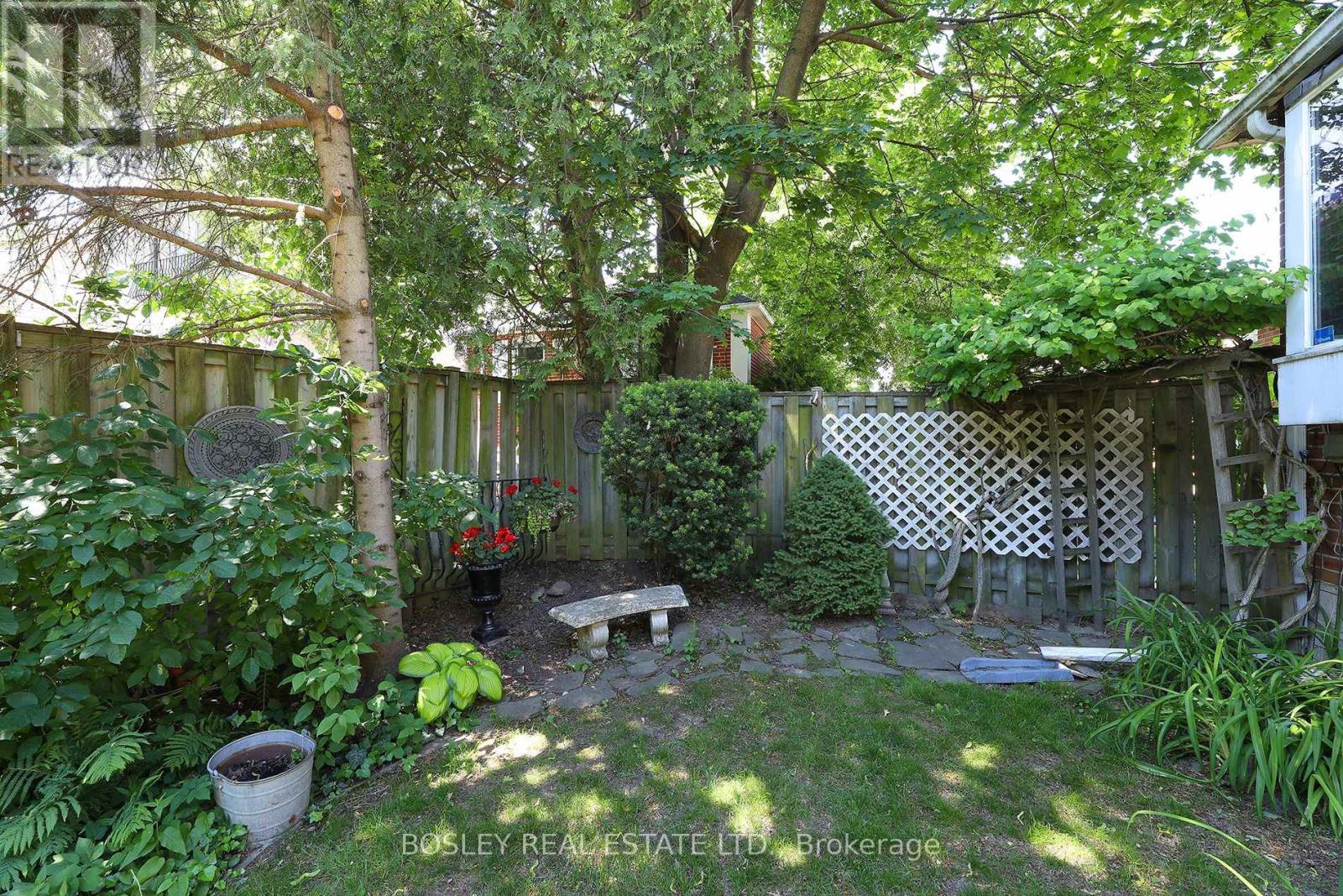 161 Joicey Boulevard, Toronto, Ontario  M5M 2V1 - Photo 21 - C13422328