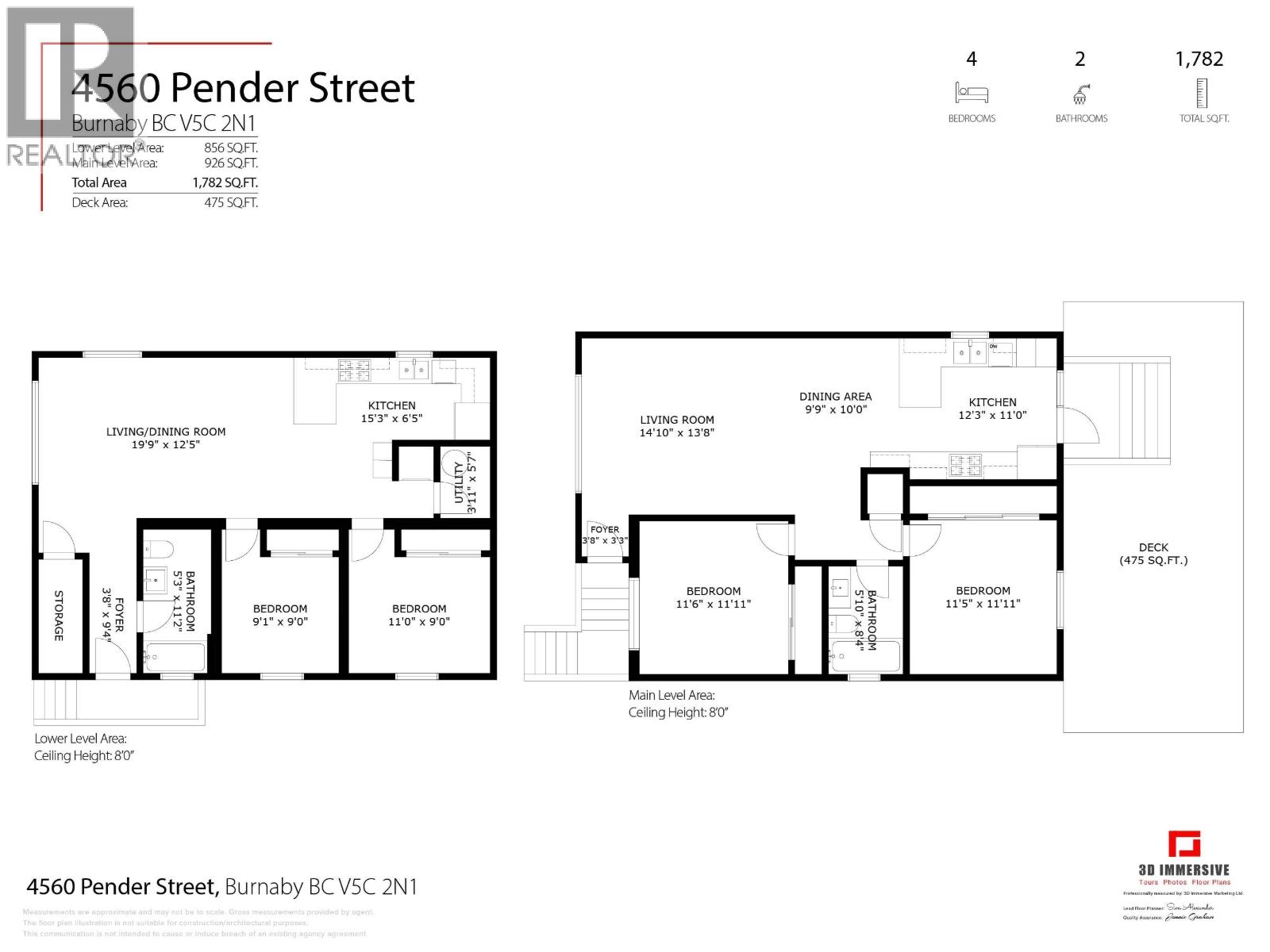 4560 Pender Street, Burnaby, British Columbia  V5C 2N1 - Photo 2 - R3131619