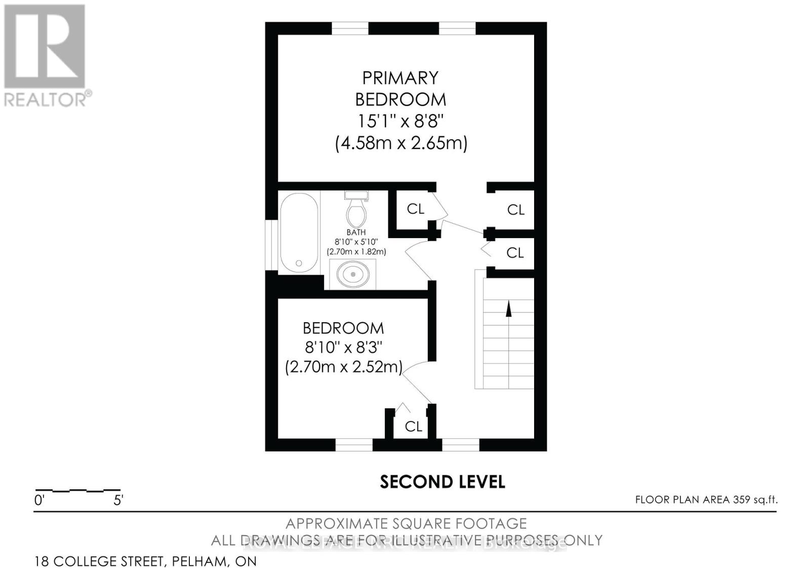 18 College Street, Pelham, Ontario  L0S 1E0 - Photo 45 - X13433674