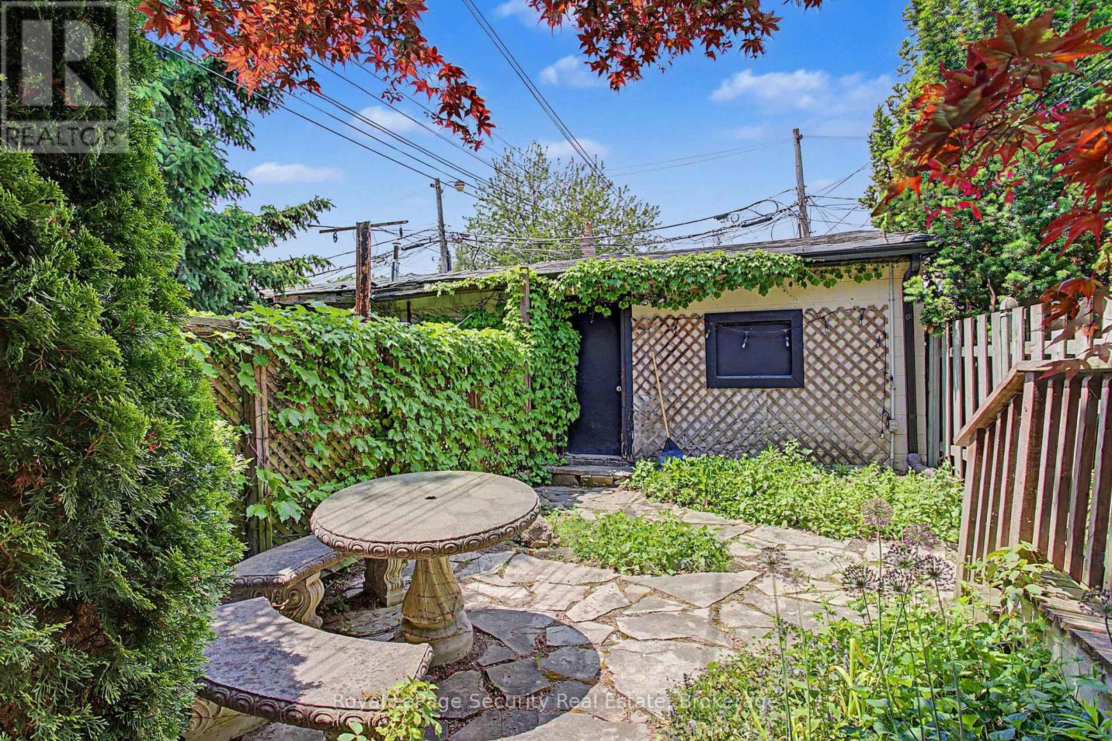 410 Manning Avenue, Toronto, Ontario  M6G 2V7 - Photo 33 - C13441718