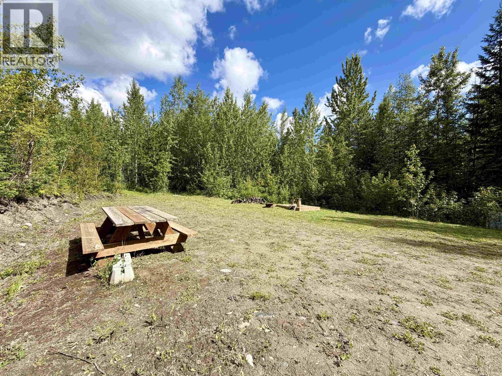 3294 Wilcox Road, Forest Grove, British Columbia  V0K 1M0 - Photo 5 - R3136225