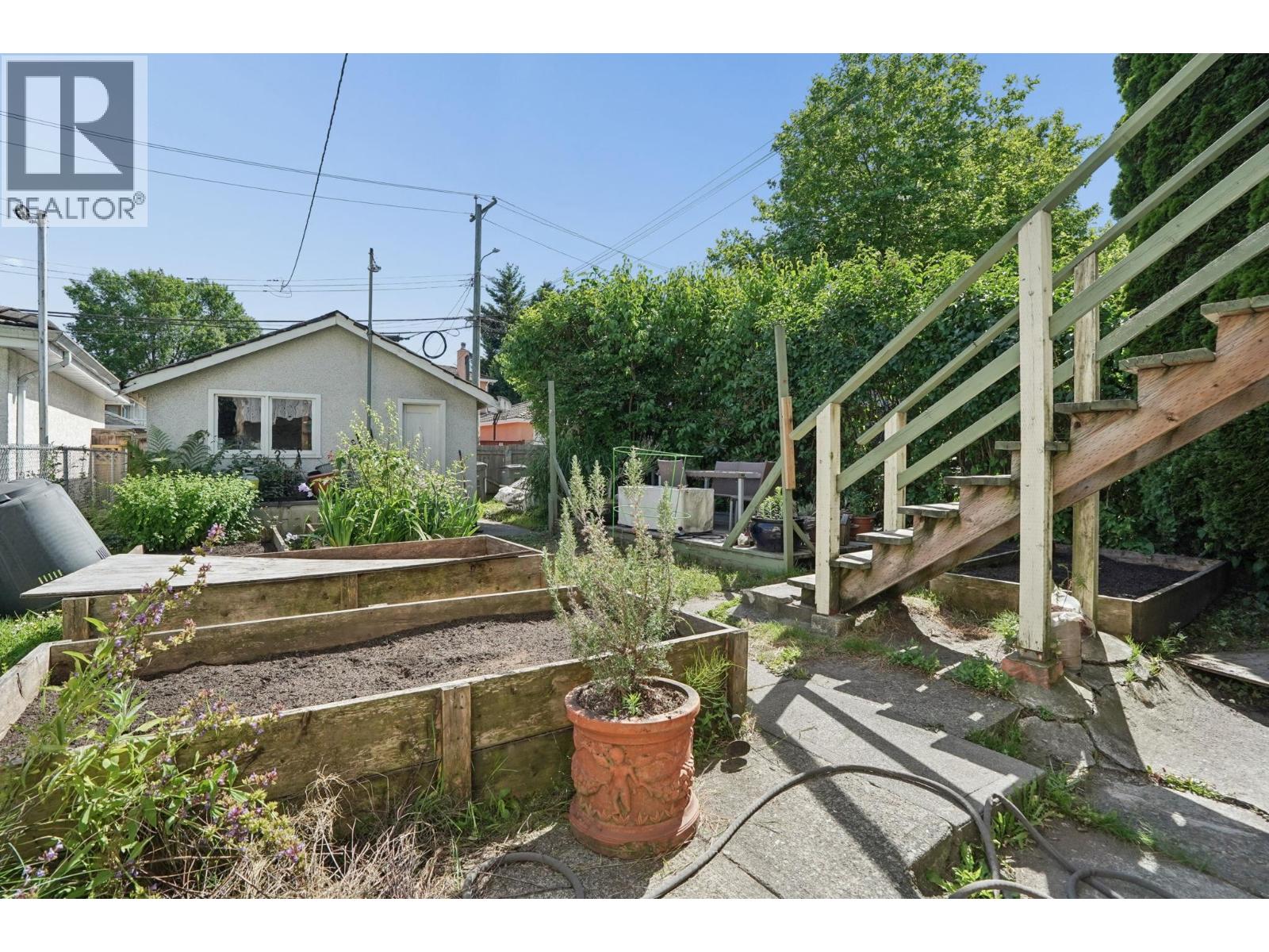 116 E 37th Avenue, Vancouver, British Columbia V5W 1E4 - Photo 12 - R3136600