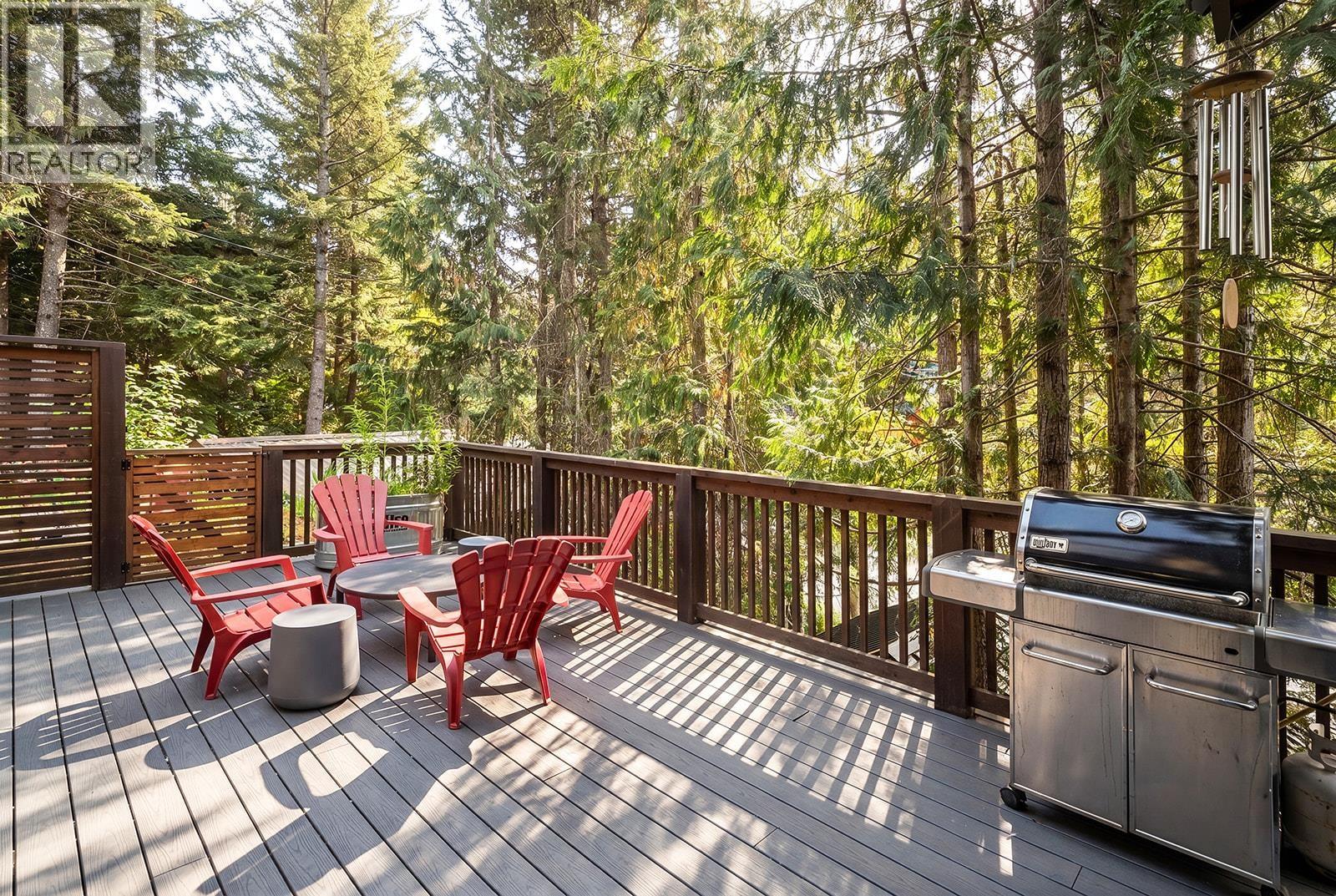 2524 Whistler Road, Whistler, British Columbia  V8E 0A6 - Photo 31 - R3137172