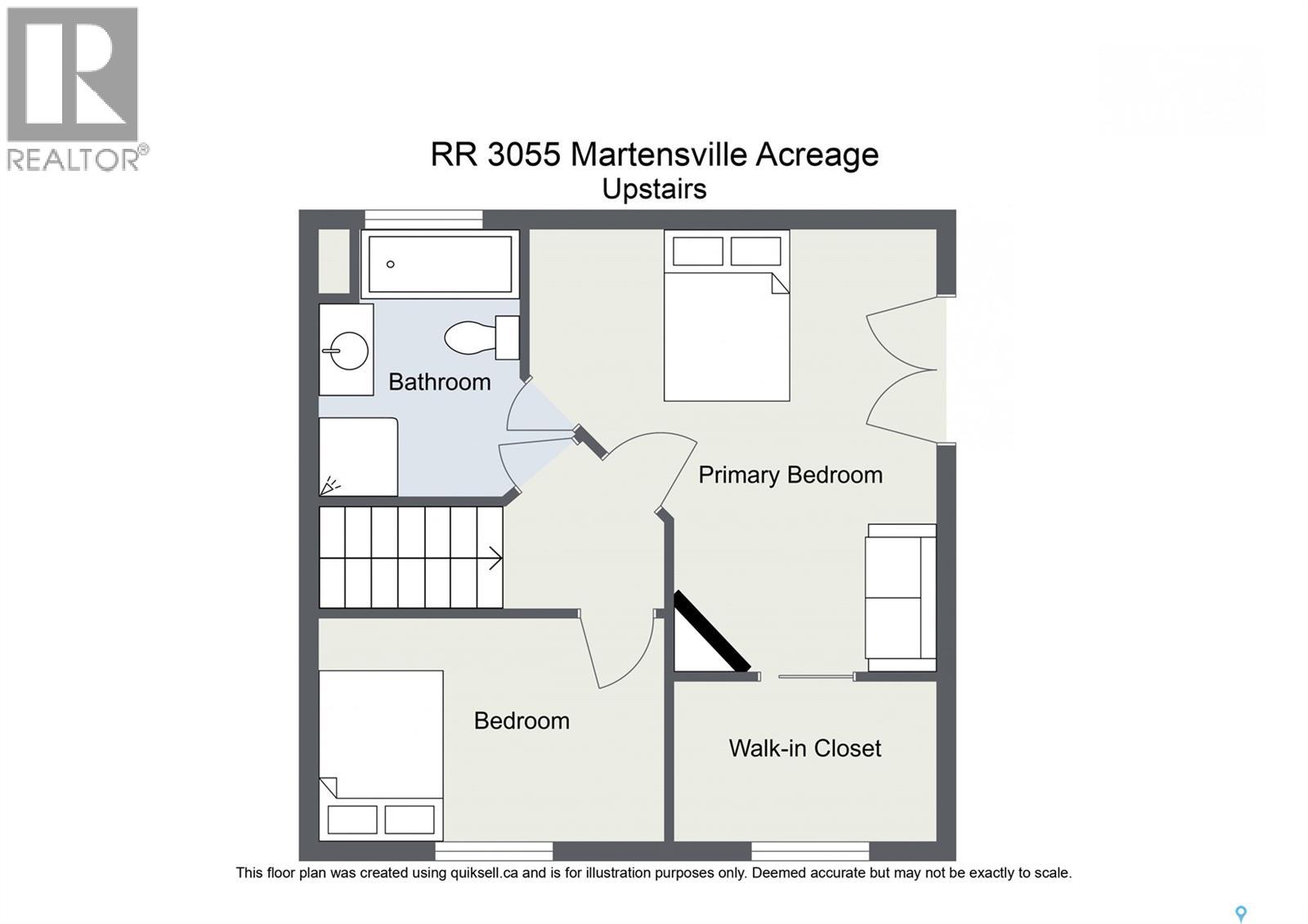 Martensville (Stushnoff) Acreage, Corman Park Rm No. 344, Saskatchewan S0K 0A2 - Photo 51 - SK039887