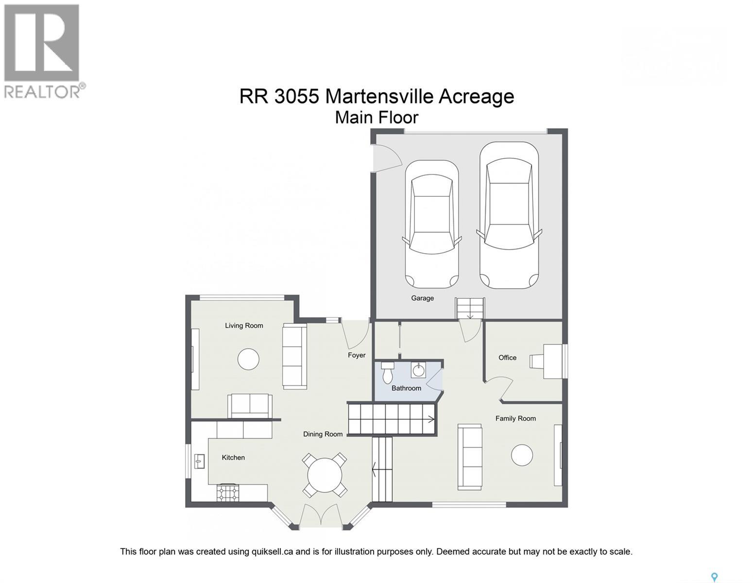 Martensville (Stushnoff) Acreage, Corman Park Rm No. 344, Saskatchewan S0K 0A2 - Photo 49 - SK039887