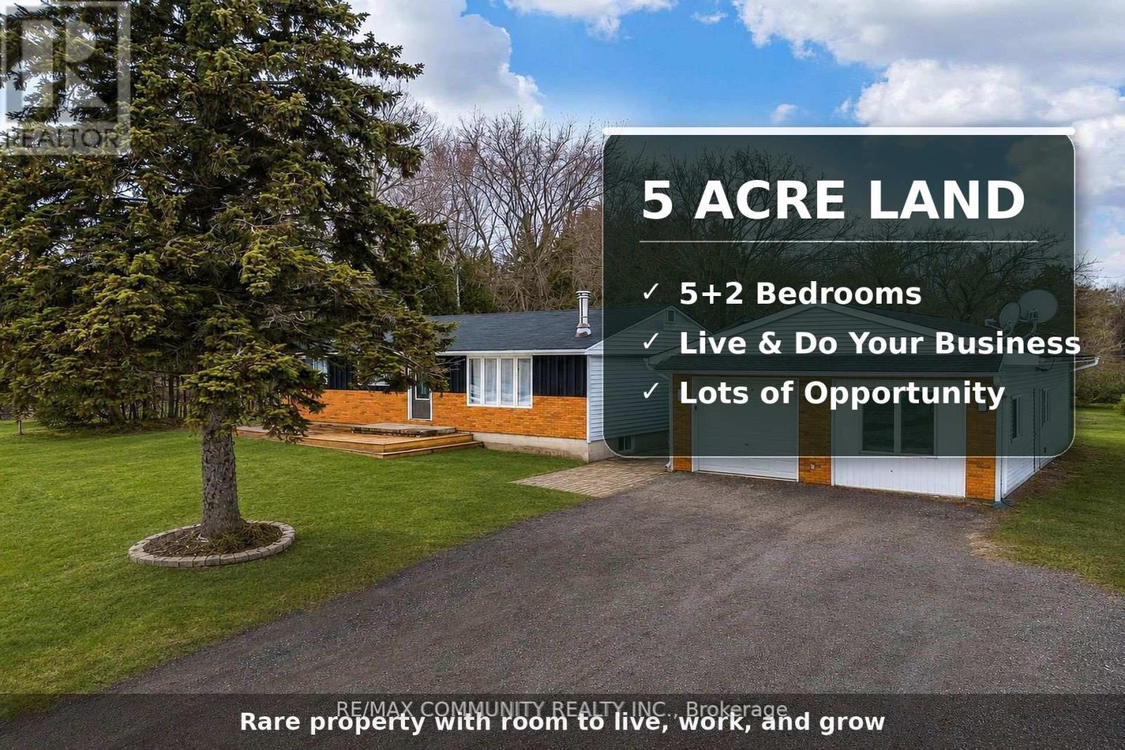 11490 SIMCOE STREET, Scugog, Ontario