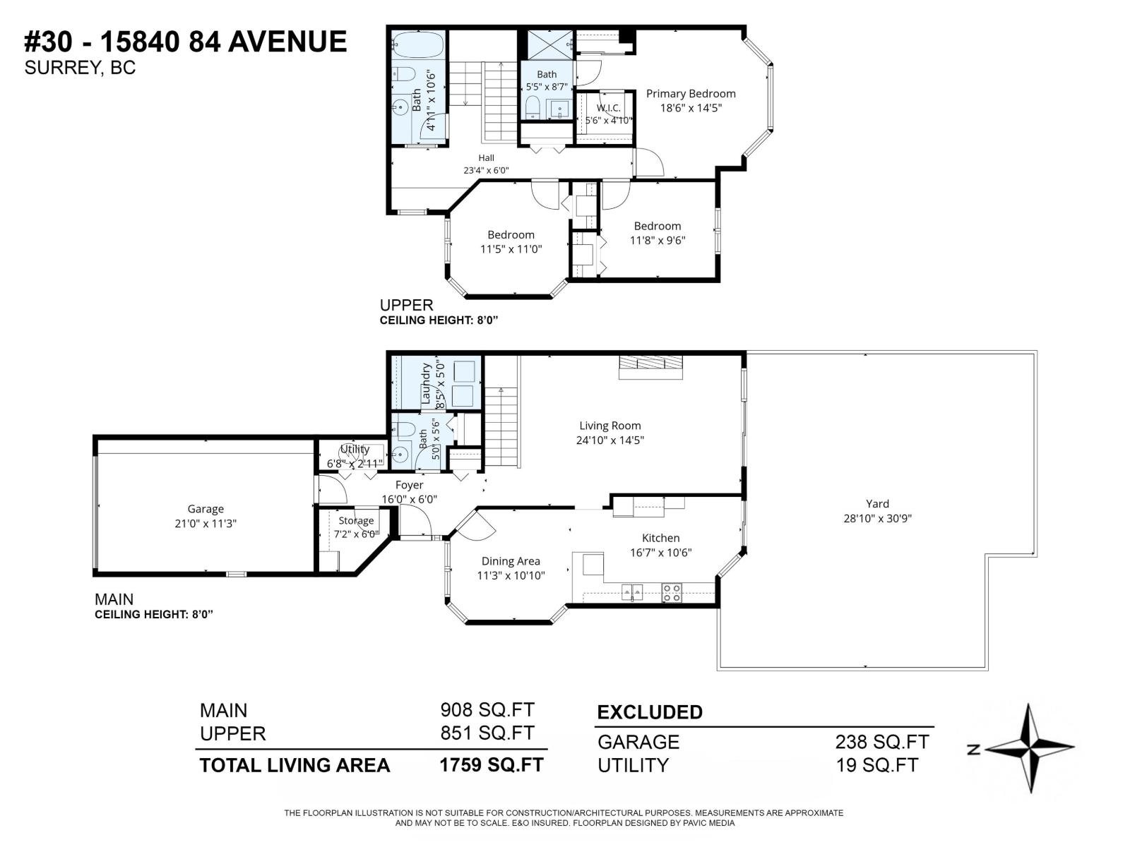 30 15840 84 Avenue, Surrey, British Columbia  V4N 0W4 - Photo 31 - R3138247