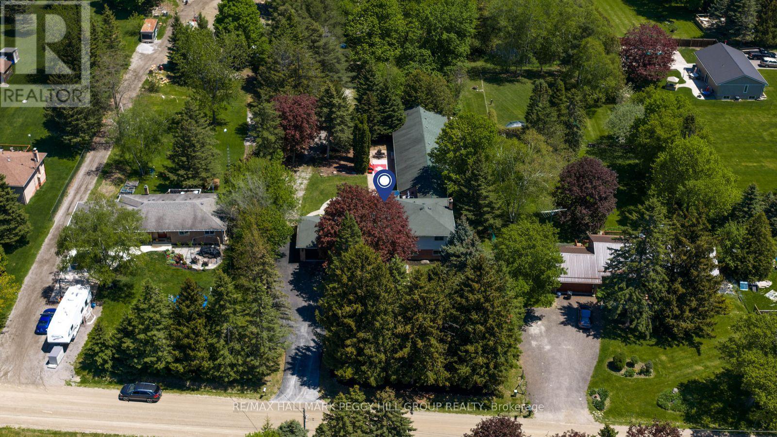 2145 18TH SIDE ROAD, New Tecumseth, Ontario
