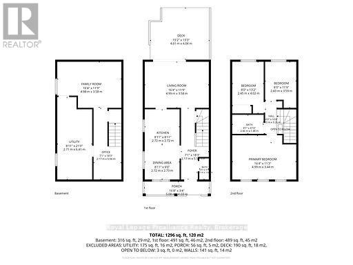 41 Burnham Boulevard, Port Hope, Ontario  L1A 4G5 - Photo 42 - X13482674