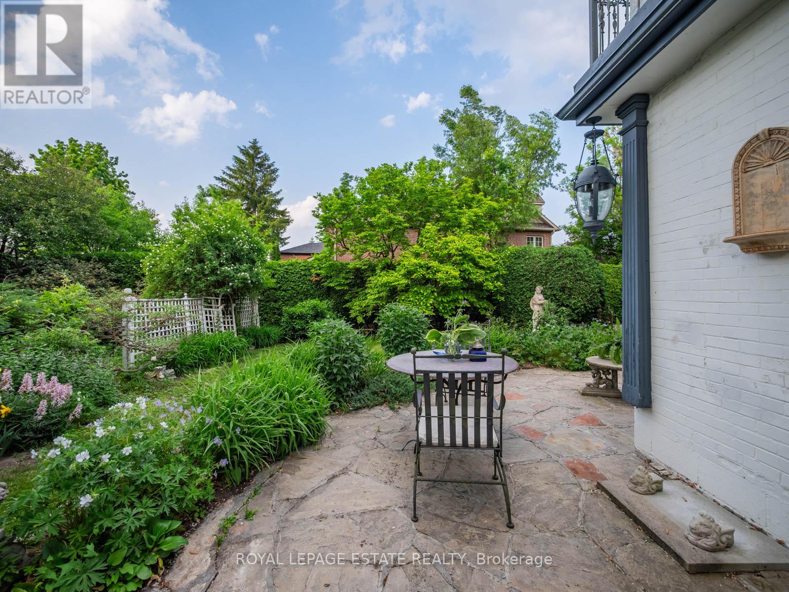 89 Main Street S, Markham, Ontario L3R 2E6 - Photo 41 - N13482664
