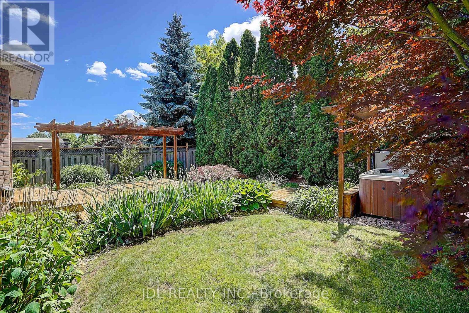 148 Manhattan Drive, Markham, Ontario  L3P 7S1 - Photo 44 - N13483158