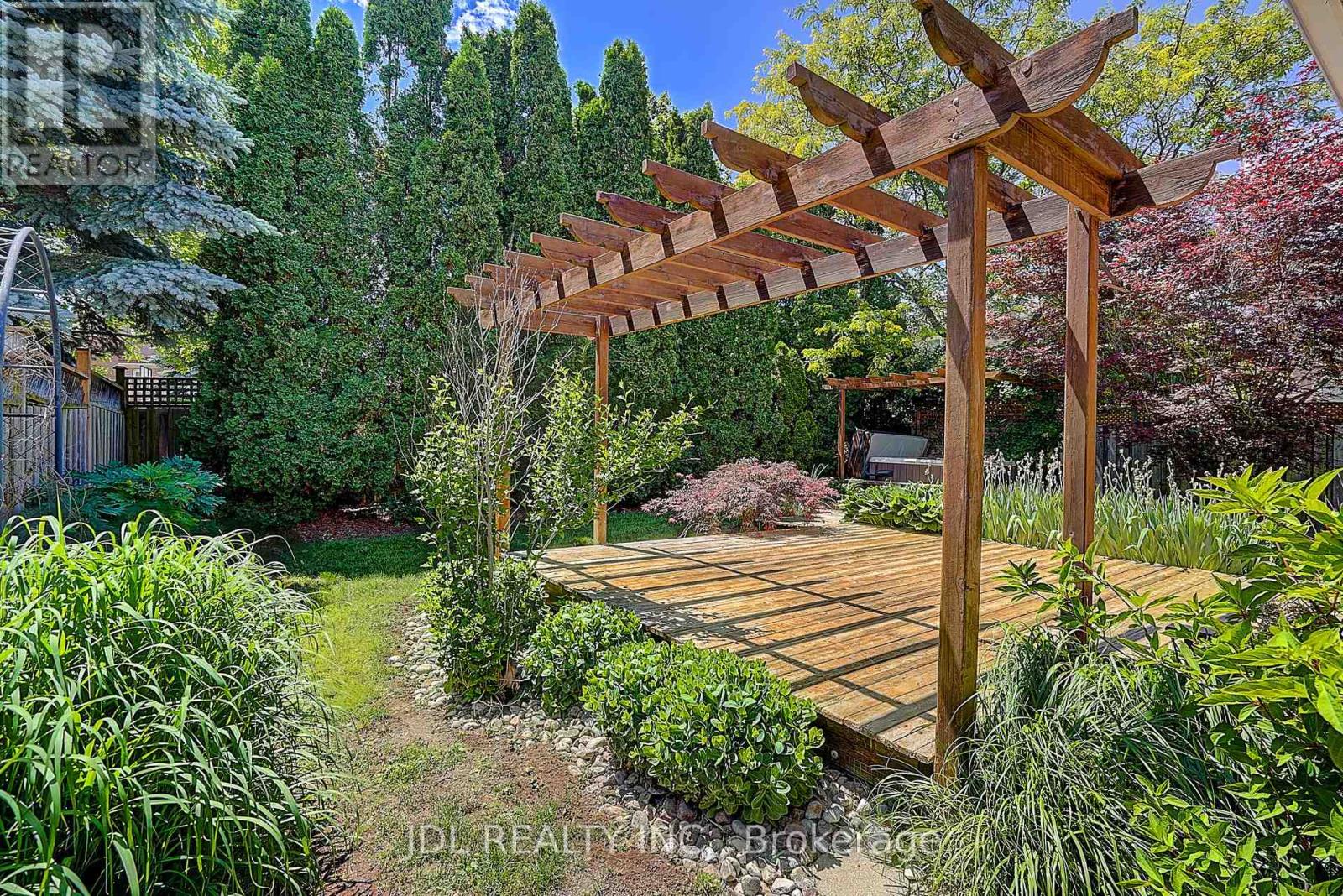148 Manhattan Drive, Markham, Ontario  L3P 7S1 - Photo 45 - N13483158