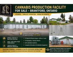 380 HARDY ROAD, Brantford, Ontario